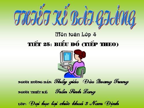 Biểu đồ (tiếp theo)