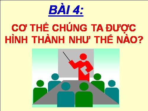 Bài 4. Cơ thể chúng ta được hình thành như thế nào?