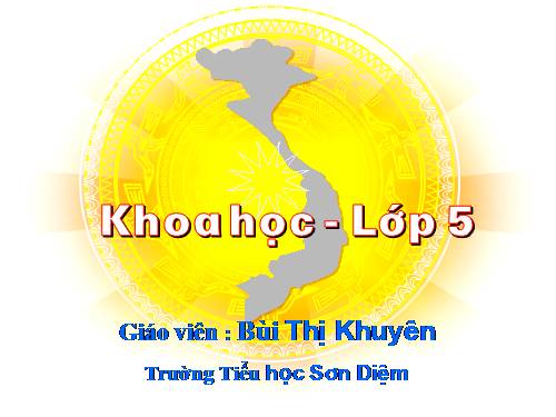 Bài 18. Phòng tránh bị xâm hại