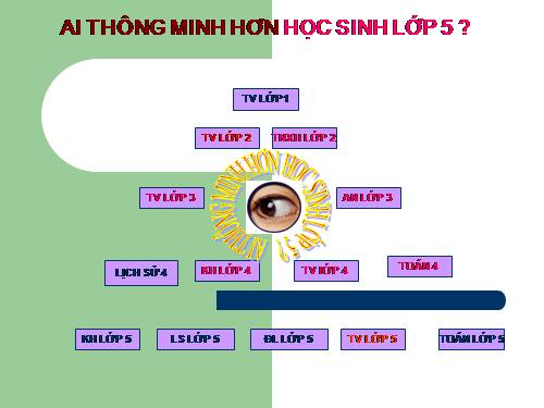 đề thi Ai thông minh hơn học sinh lớp 5