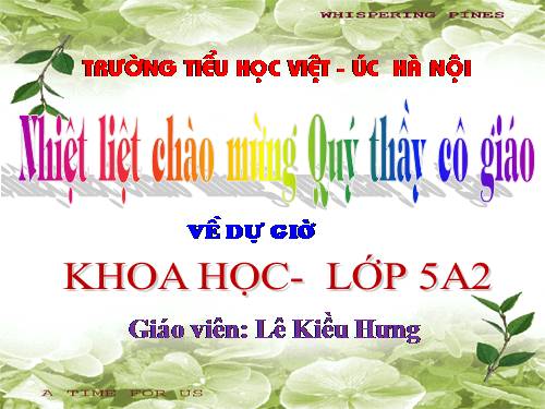 Bài 35. Sự chuyển thể của chất