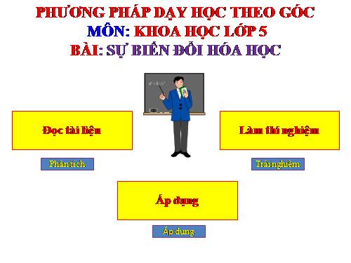 Bài 38-39. Sự biến đổi hóa học