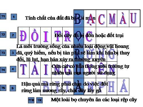 On tap Khoa hoc Lop 5