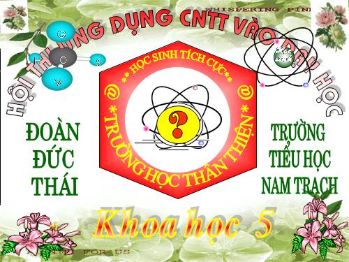 Bài 67. Tác động của con người đến môi trường không khí và nước