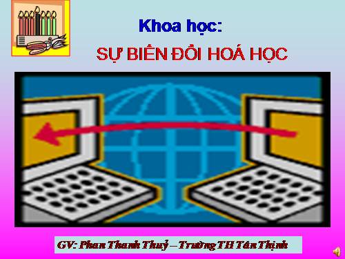 Bài 38-39. Sự biến đổi hóa học