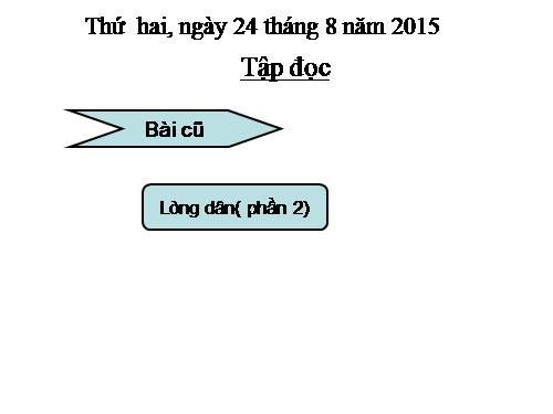 Tuần 4. Những con sếu bằng giấy