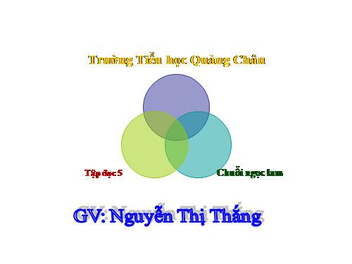 Tuần 14. Chuỗi ngọc lam