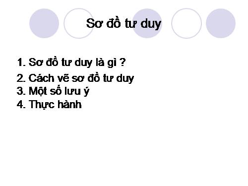 Sơ đồ tư duy