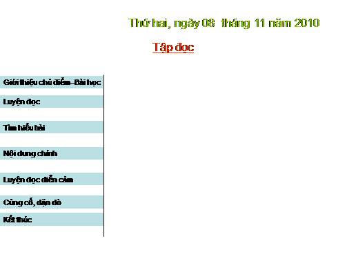 Tuần 11. Chuyện một khu vườn nhỏ