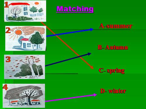 Unit 10. Seasons and weather