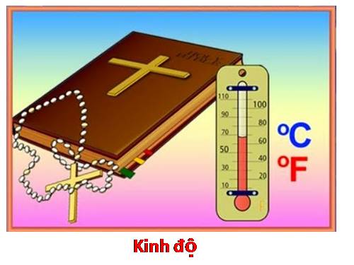 Trò chơi: Đuổi hình bắt chữ