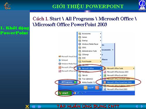 TỰ HỌC Power point