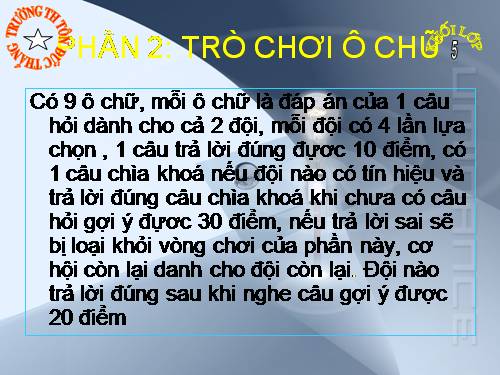 hoi vui hoc tap khoi 5 cuc hay cua truong Ton Duc Thang