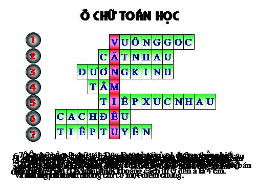 Ô CHỮ TOÁN HỌC