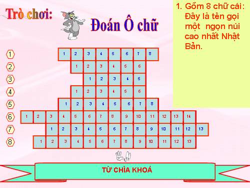 Trò chơi Ô chữ 2 (chọn câu hỏi - trả lời trọn câu)