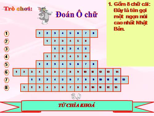 Trò chơi Ô Chữ 1 ( chọn câu hỏi - chọn ô trả lời)