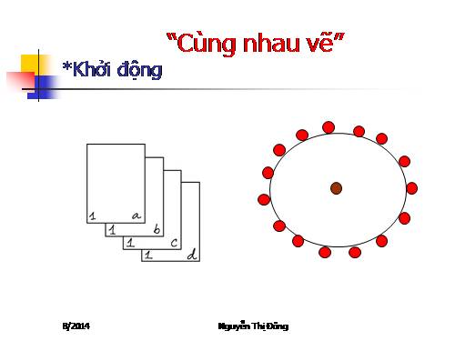 Tập huấn Mỹ thuật - Quy trình vẽ cùng nhau