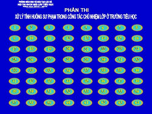 Phan thi xu ly Tinh huong SP trong công tác chủ nhiệm lớp