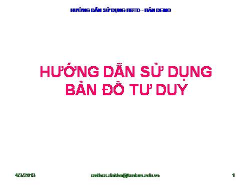 Hướng dẫn sử dụng bản đồ tư duy