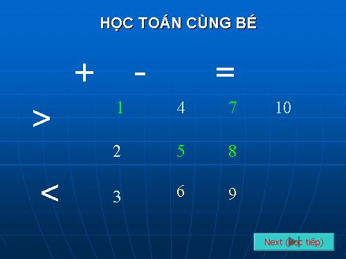 Tôi đang làm để dạy con tôi