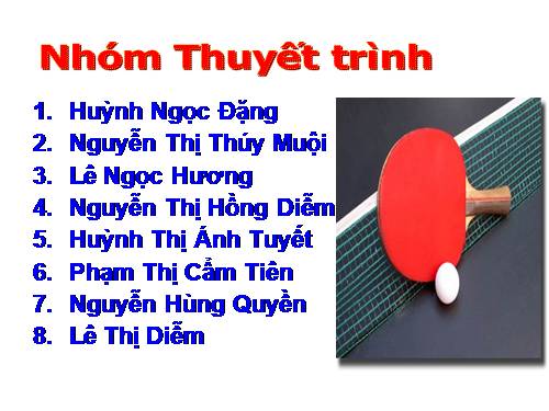 Li luan va phuong phap GD the chat