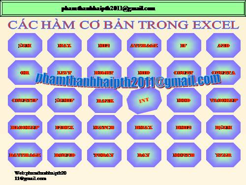 CAC HAM TRONG EXCEL