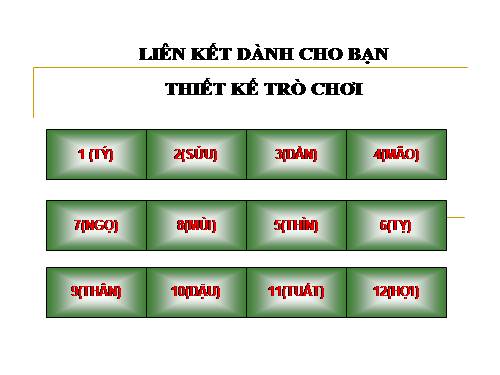 Liên kết để THIET KE TRO CHOI giải ô chữ