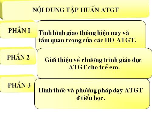 TAP HUAN ATGT TIEU HOC