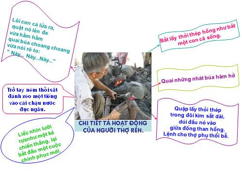 SO DO TU DUY  NGUOI THO REN TLV LOP 5 .ppt