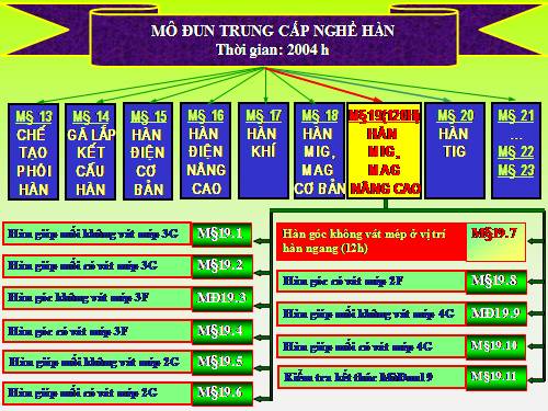 bai han mag 2f