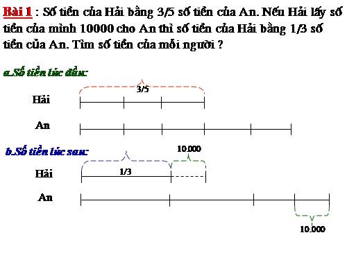 BỒI DƯỠNG HỌC SINH GIỎI TOÁN 5