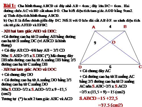 BỒI DƯỠNG HỌC SINH GIỎI TOÁN 5