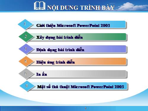 Bồi dưỡng PowerPoint