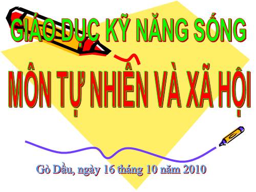 TAI LIÊU TÂP HUAN GDKNS MON TNXH