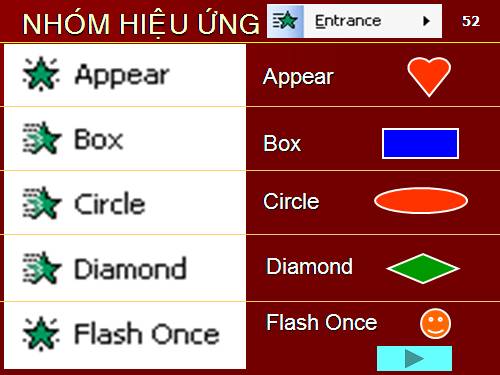 Hướng dẫn các hiệu ứng trên ppt