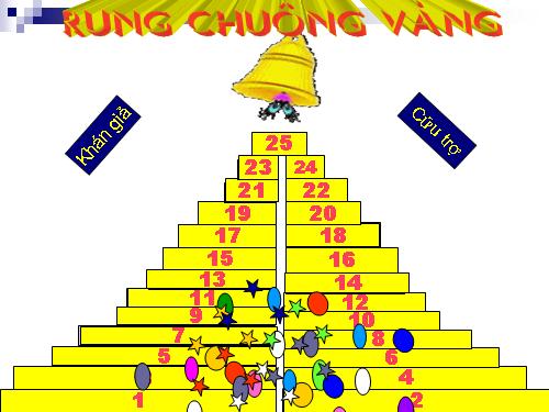 Tro choi rung chuong vang