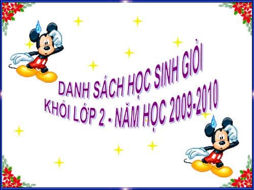 DANH SÁCH HỌC SINH GIỎI KHỐI LỚP 2