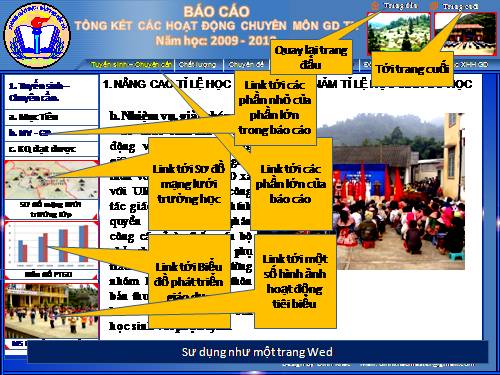 Bao cao CM tieu hoc Bac H