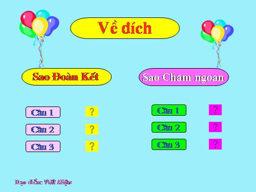 SINH HOẠT SAO (Phần 3: Về đích - Nguyễn Viết Hiện)