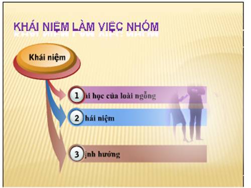 Làm việc theo nhóm