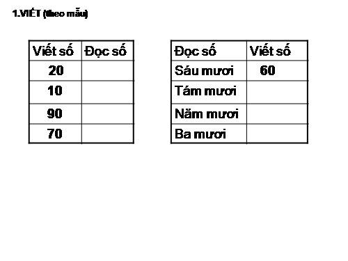 Các bài giảng điện tử