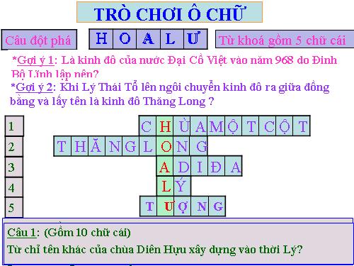 Trò chơi ô chữ(mĩ thuật)