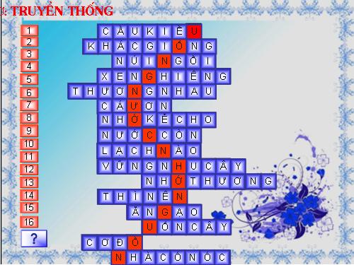 Mở rộng vốn từ: TRUYỀN THỐNG