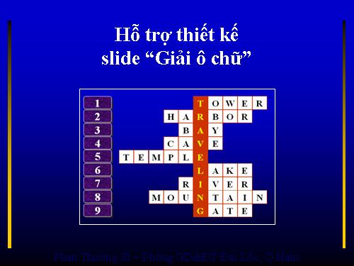 Hỗ trợ thiết kế slide "Giải ô chữ"