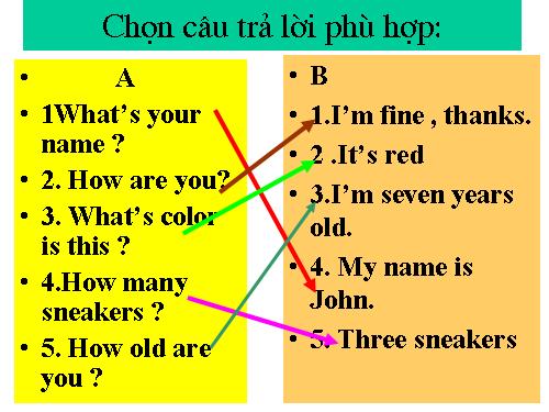 English 2: Ôn Tập