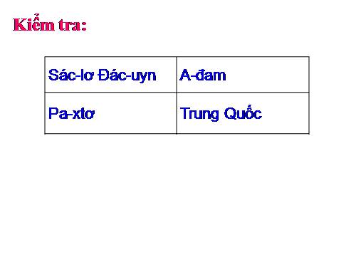 Tuần 26. Nghe-viết: Lịch sử Ngày Quốc tế Lao động