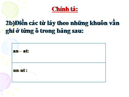 Tuần 13. Nghe-viết: Hành trình của bầy ong