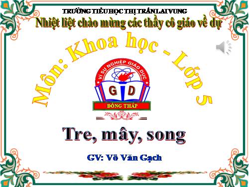 Tuần 1. Từ đồng nghĩa