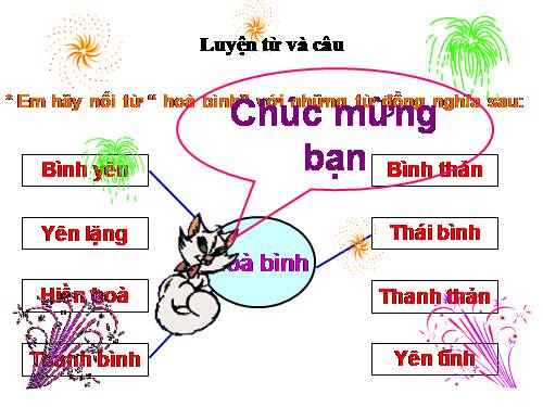 Tuần 5. Từ đồng âm