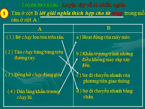 Tuần 7-8. Luyện tập về từ nhiều nghĩa